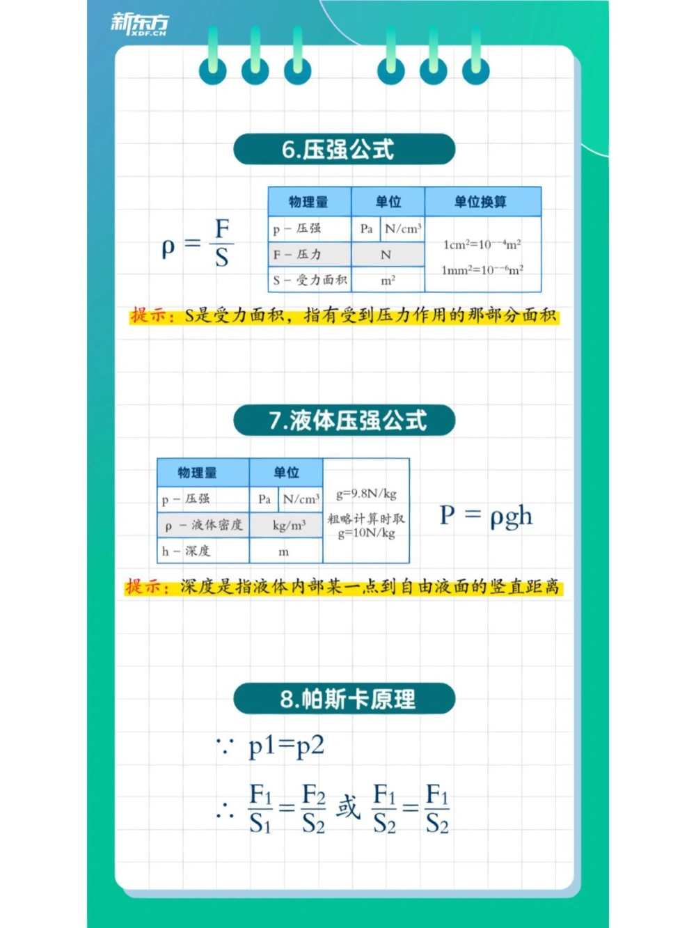中考汇总整理20类物理公式，全都有了_中小学精品资料(高清可打印)_初中大全集高清资料整理版