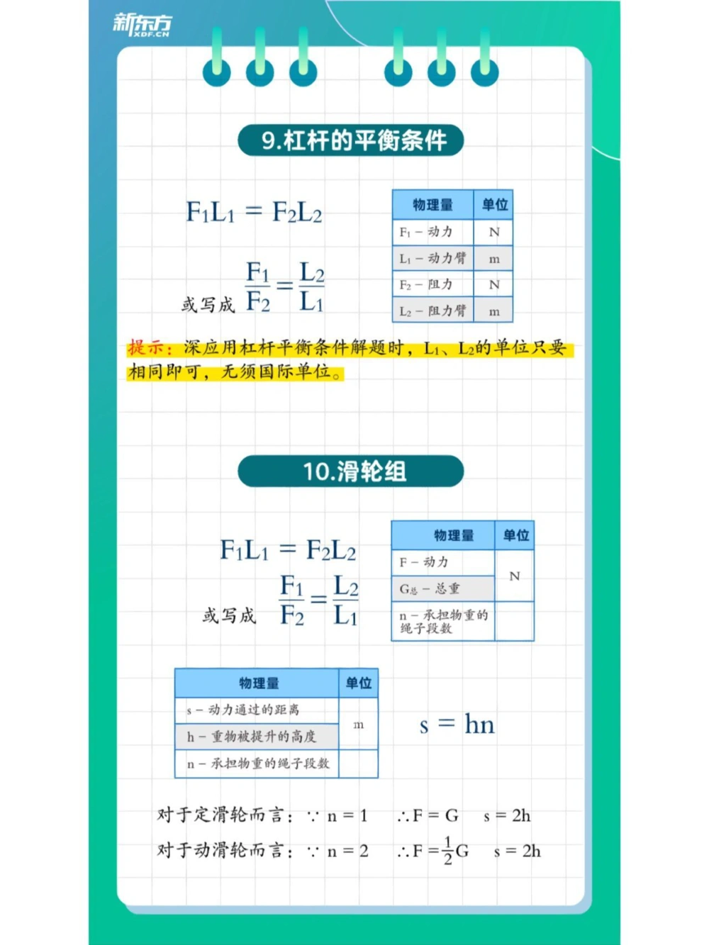 中考汇总整理20类物理公式，全都有了_中小学精品资料(高清可打印)_初中大全集高清资料整理版