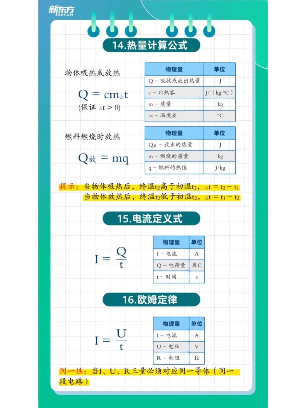 中考汇总整理20类物理公式，全都有了_中小学精品资料(高清可打印)_初中大全集高清资料整理版