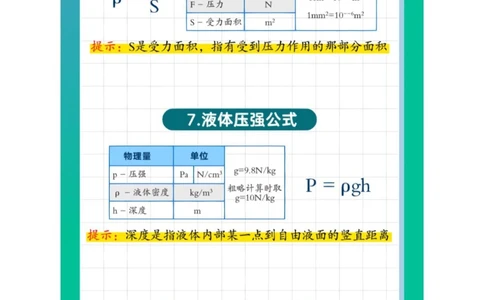 中考汇总整理20类物理公式，全都有了_中小学精品资料(高清可打印)_初中大全集高清资料整理版