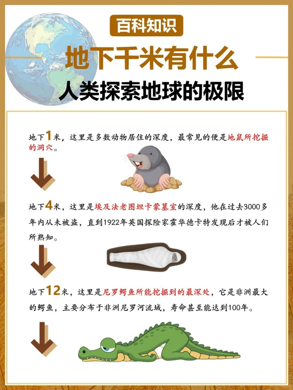 地理百科为孩子收藏地下千米有什么？_中小学精品资料(高清可打印)_初中大全集高清资料整理版