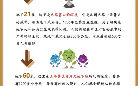 地理百科为孩子收藏地下千米有什么？_中小学精品资料(高清可打印)_初中大全集高清资料整理版