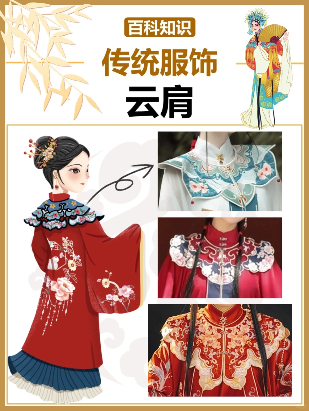 云肩：中国传统服饰的精致工艺_中小学精品资料(高清可打印)_百科知识大全集312份高清资料整理版