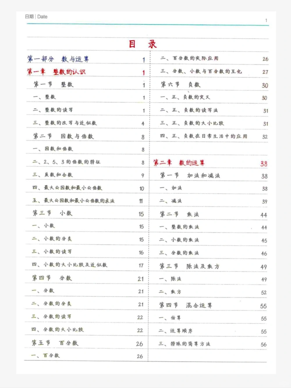 八年级数学｜学霸230页手写笔记想提分的进_中小学精品资料(高清可打印)_初中大全集高清资料整理版