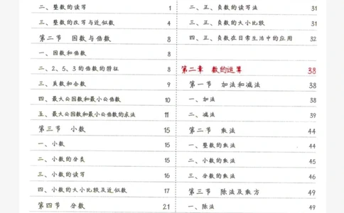 八年级数学｜学霸230页手写笔记想提分的进_中小学精品资料(高清可打印)_初中大全集高清资料整理版