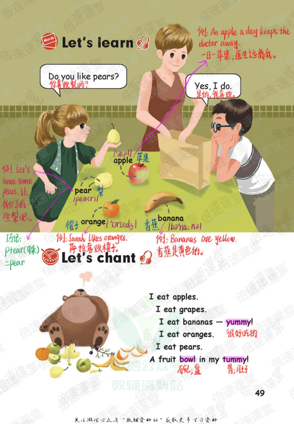 三年级下册英语人教PEP版课堂笔记_小学初中学霸笔记类资料汇总6.33GB_小学同步课堂笔记2.76GB_3~6年级全册英语人教PEP版课堂笔记