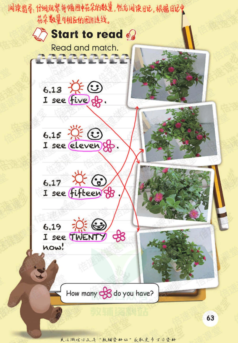三年级下册英语人教PEP版课堂笔记_小学初中学霸笔记类资料汇总6.33GB_小学同步课堂笔记2.76GB_3~6年级全册英语人教PEP版课堂笔记
