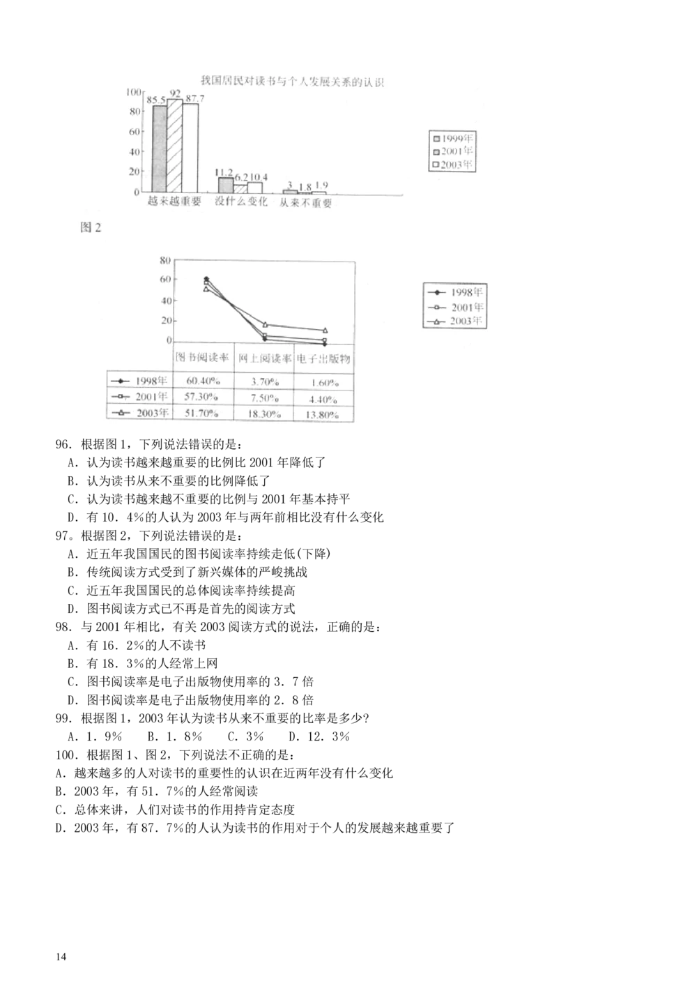 2005年广东公务员考试《行测》真题(上半年）_各省考资料汇总_1、2026省考资料（持续更新中）_1、2026省考系统班课程（推荐先看）_1、2026系统班课程（先看）_2026广东省考980系统班_题目