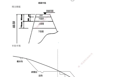 01.01-第1章-1.1-路基施工（一）_2026年一级建造师_2026年一建公路_2026年一建公路SVIP_2026一建公路SVIP_02-基础精讲✿高端面授✿深度强化_10-2026年一建公路-天一网校-天一精讲班-刘洋