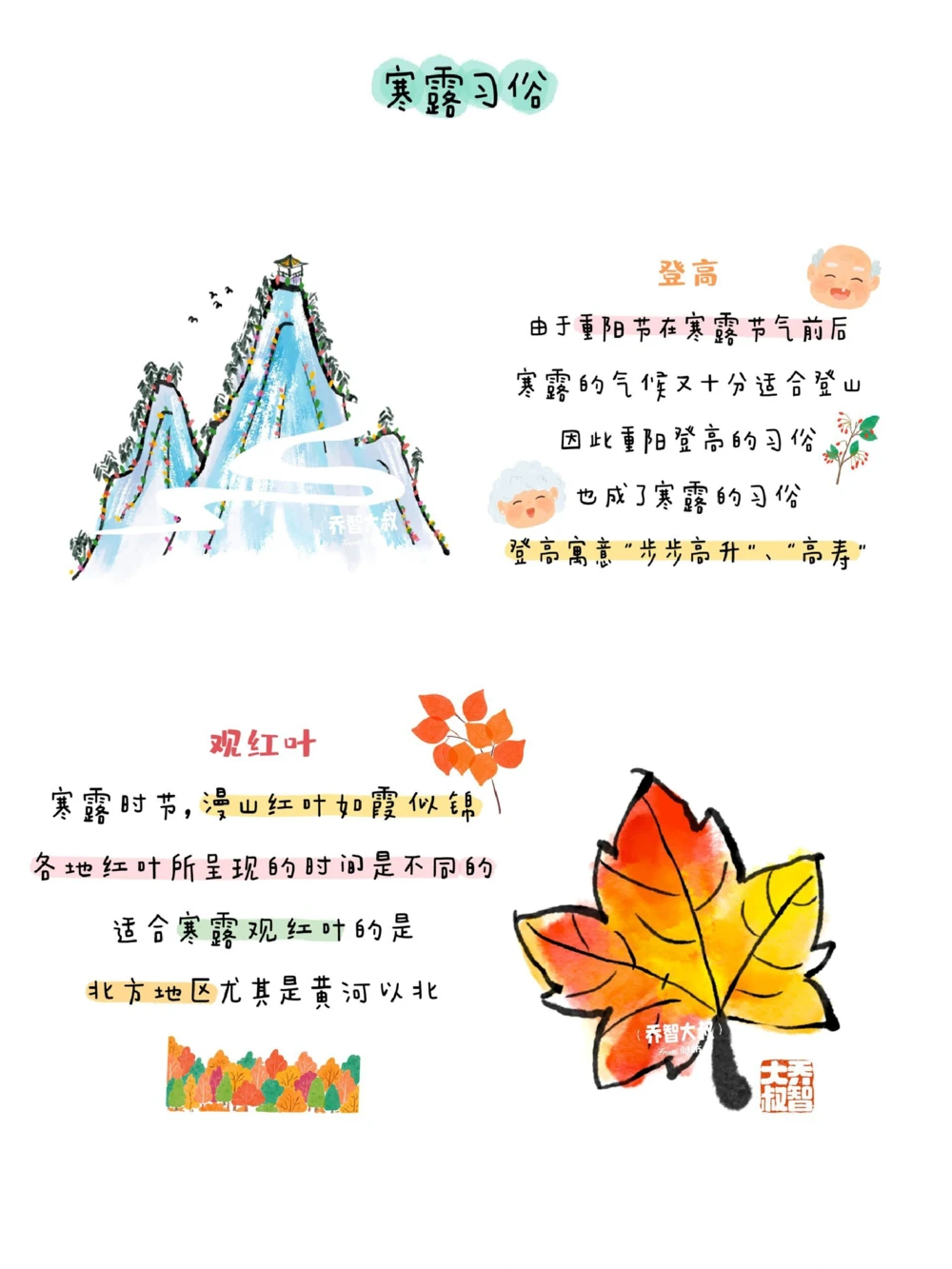 带孩子了解24节气&mdash;&mdash;寒露_中小学精品资料(高清可打印)_常识知识大全集140份高清资料整理版