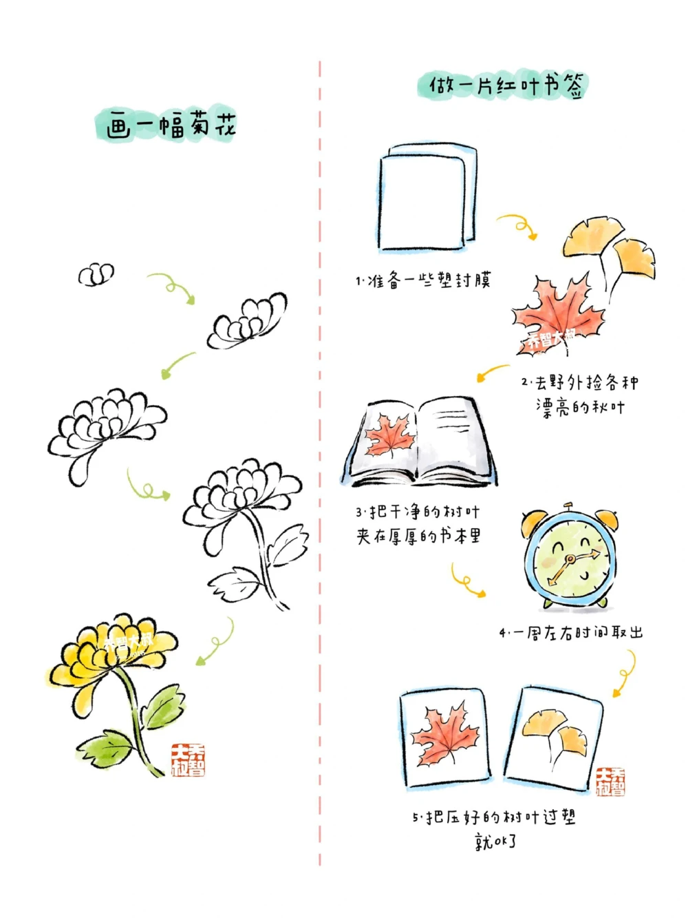 带孩子了解24节气&mdash;&mdash;寒露_中小学精品资料(高清可打印)_常识知识大全集140份高清资料整理版