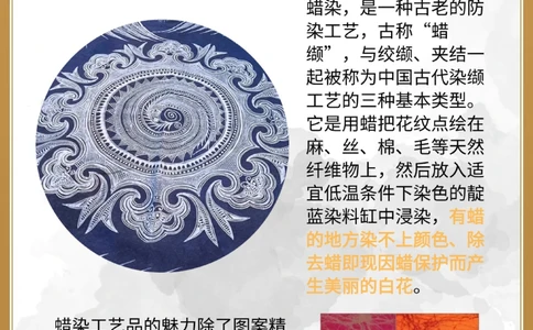 你了解从古老技艺到现代时尚的蜡染吗_中小学精品资料(高清可打印)_百科知识大全集312份高清资料整理版