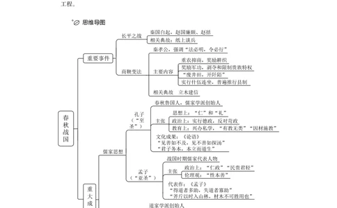 常识判断+精讲精练2_各省考资料汇总_1、2026省考资料（持续更新中）_1、2026省考系统班课程（推荐先看）_1、2026系统班课程（先看）_2026联考省考980系统班_4.方法精讲（第二期）看这个