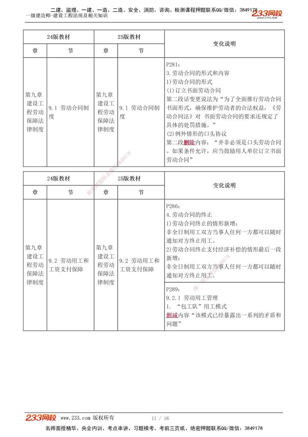 0-1_2026年一建法规_2025年一建法规SVIP_02-基础精讲✿高端面授✿深度强化_13-法规《教材精讲班》刘丹233推荐