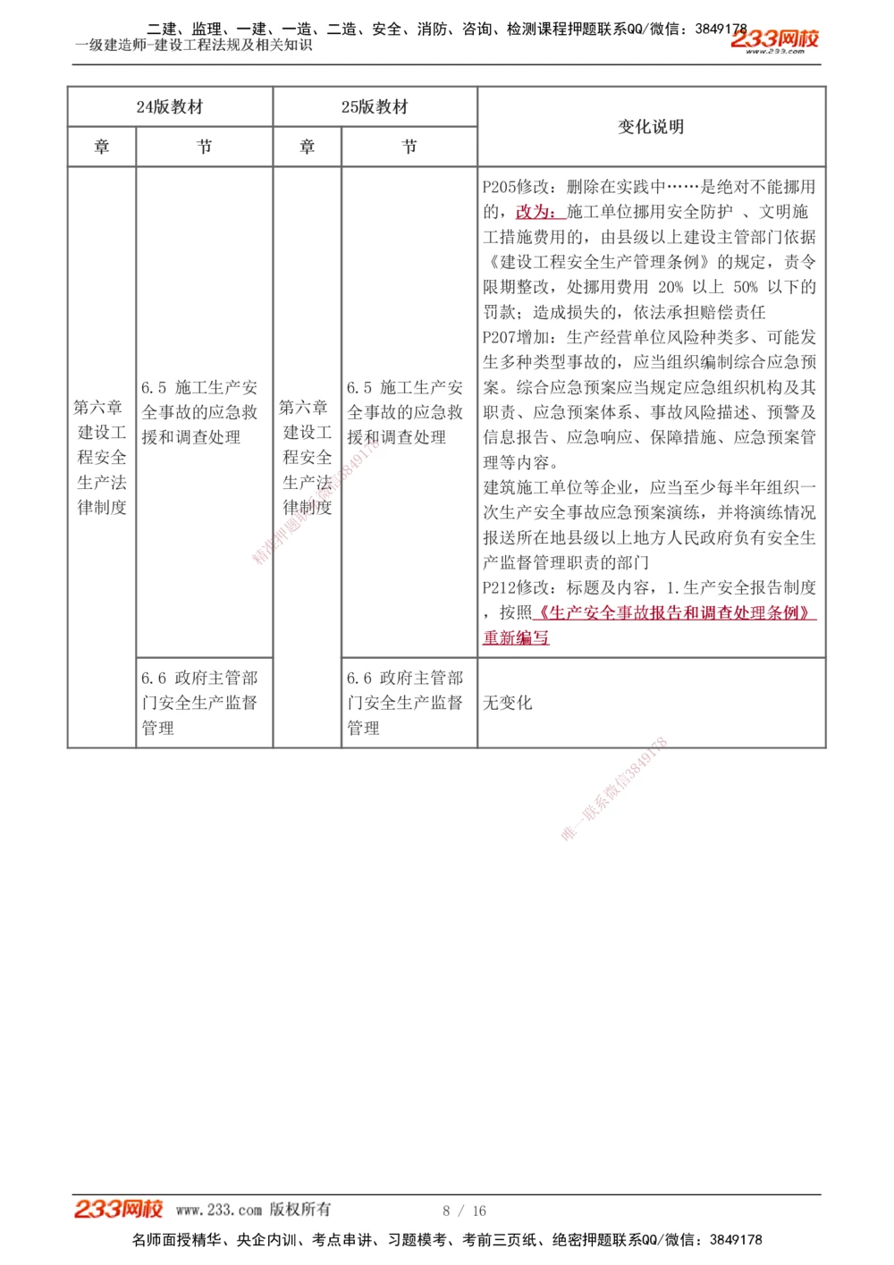 0-1_2026年一建法规_2025年一建法规SVIP_02-基础精讲✿高端面授✿深度强化_13-法规《教材精讲班》刘丹233推荐