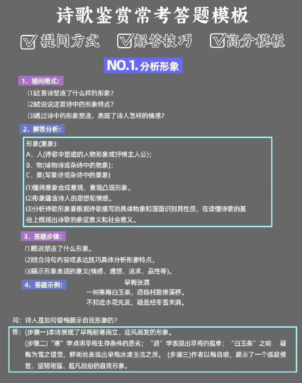 分享给那些语文不好的同学一份语文诗歌鉴赏答题模板，真的太绝了#语文#图文伙伴计划#答题技巧#知识点总结#抖音图文来了_中小学精品资料(高清可打印)_初中大全集高清资料整理版