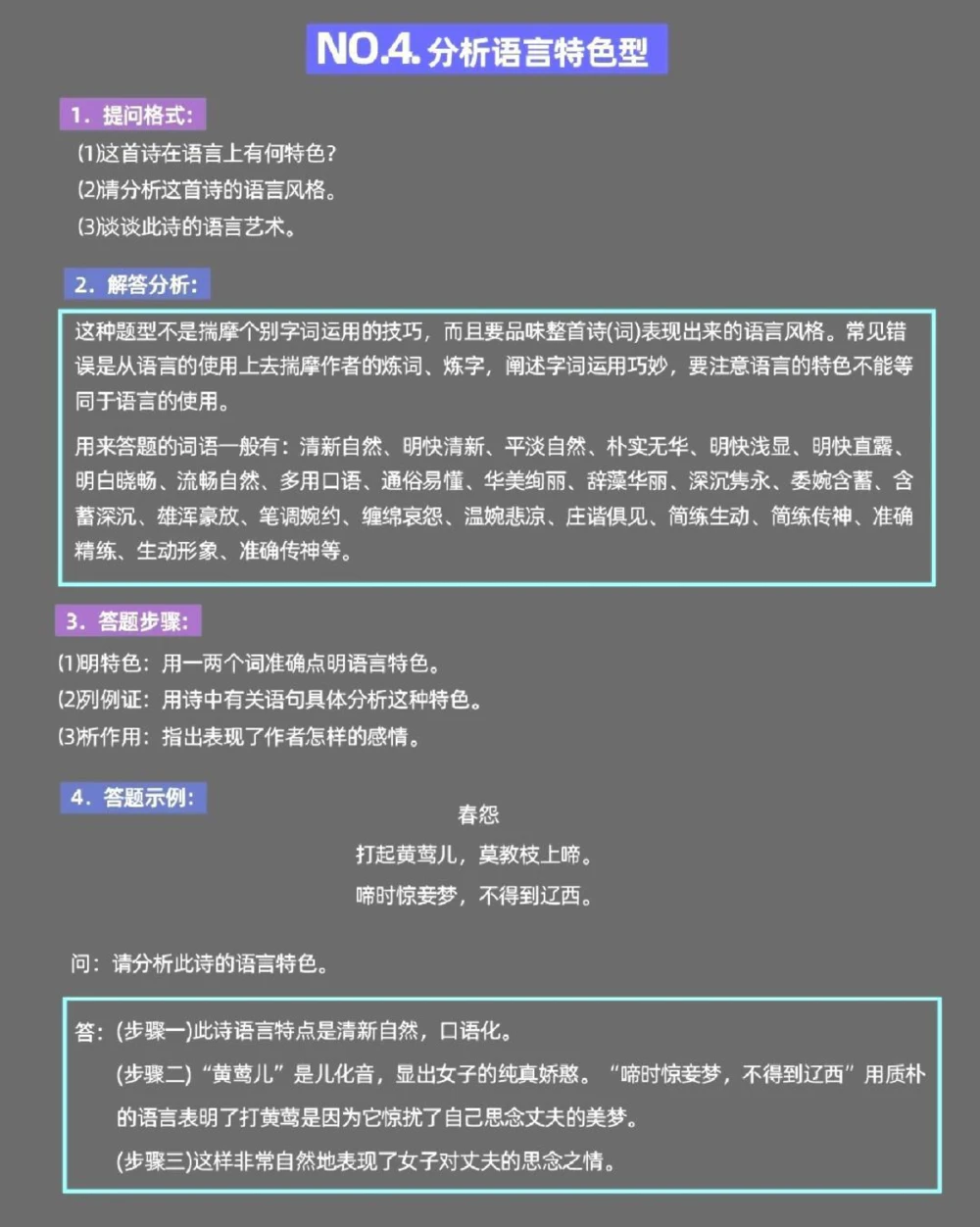 分享给那些语文不好的同学一份语文诗歌鉴赏答题模板，真的太绝了#语文#图文伙伴计划#答题技巧#知识点总结#抖音图文来了_中小学精品资料(高清可打印)_初中大全集高清资料整理版