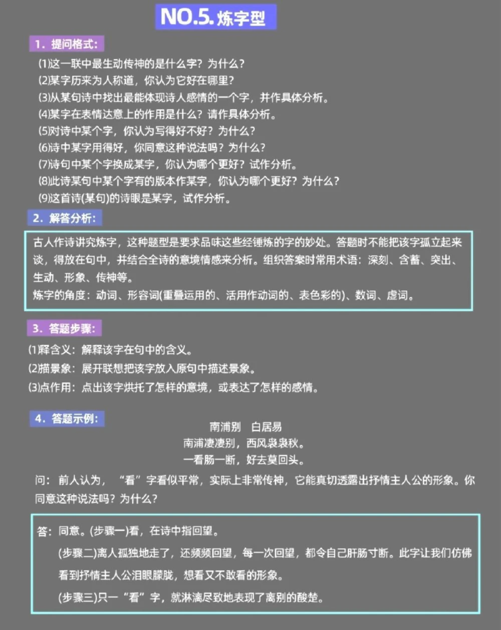 分享给那些语文不好的同学一份语文诗歌鉴赏答题模板，真的太绝了#语文#图文伙伴计划#答题技巧#知识点总结#抖音图文来了_中小学精品资料(高清可打印)_初中大全集高清资料整理版
