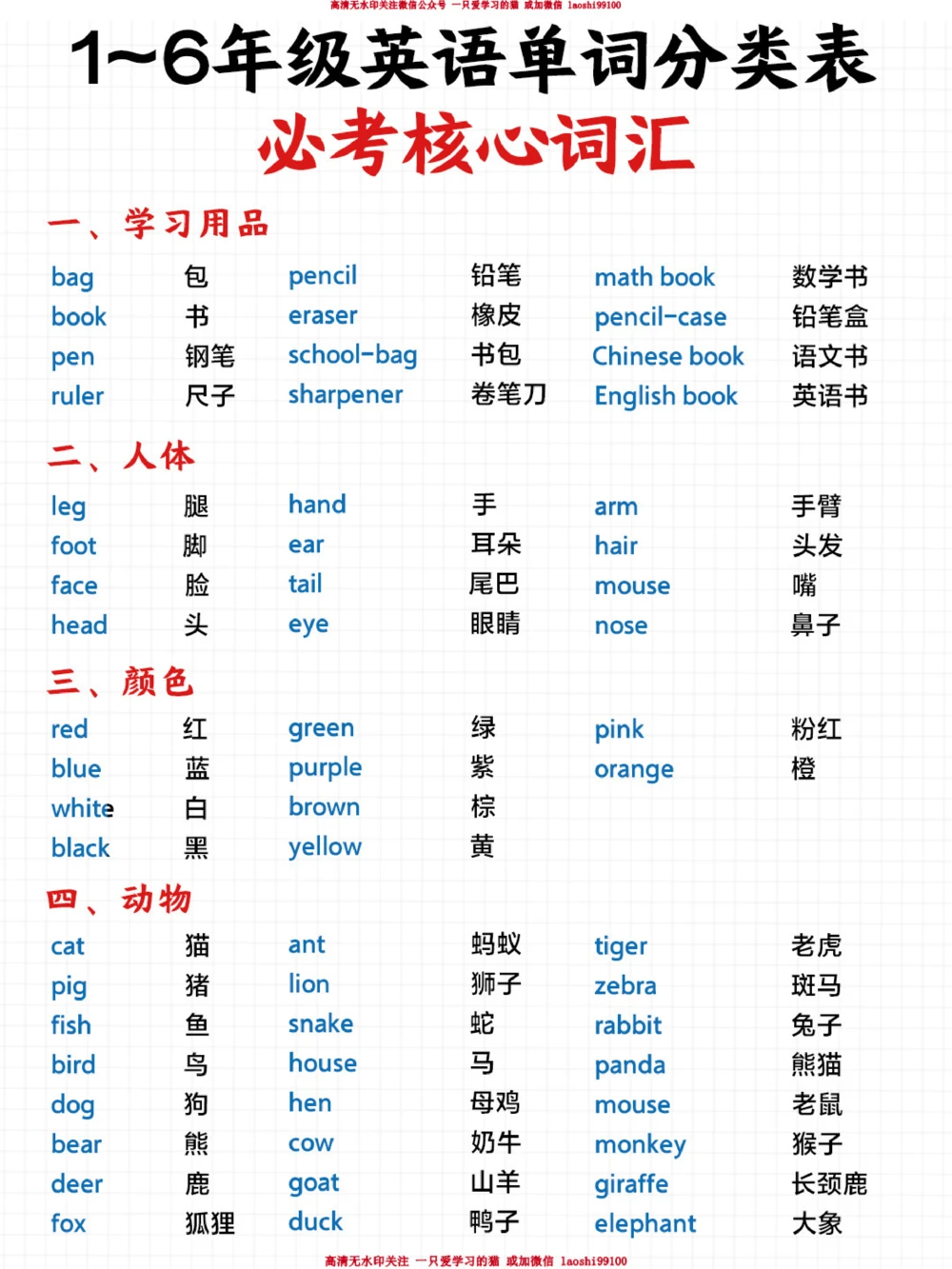 小学英语词汇分类汇总-背会超_2025抖音最火小学全科全年级资料大全集超完整版_小学英语VIP资源禁止外传
