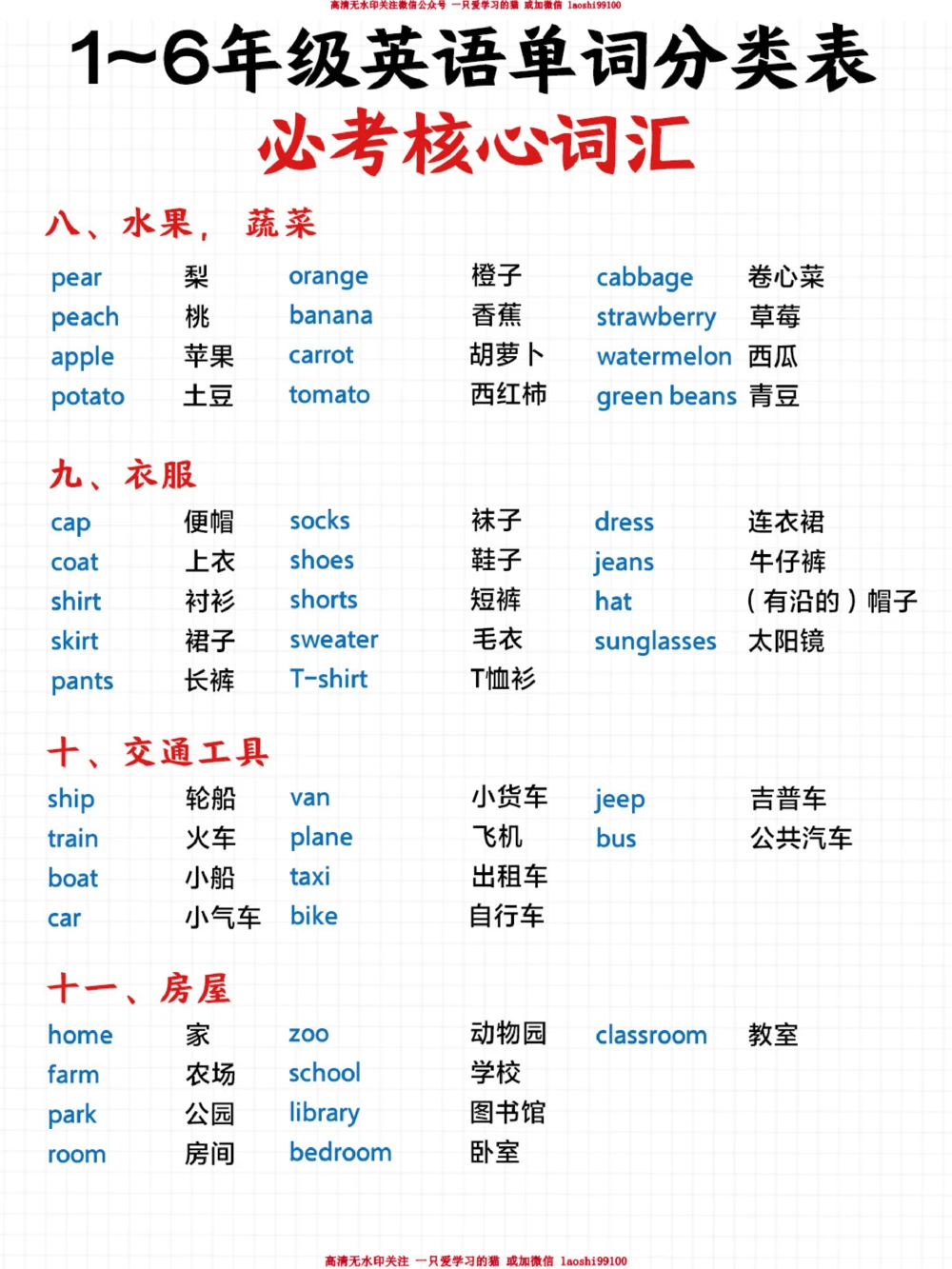 小学英语词汇分类汇总-背会超_2025抖音最火小学全科全年级资料大全集超完整版_小学英语VIP资源禁止外传