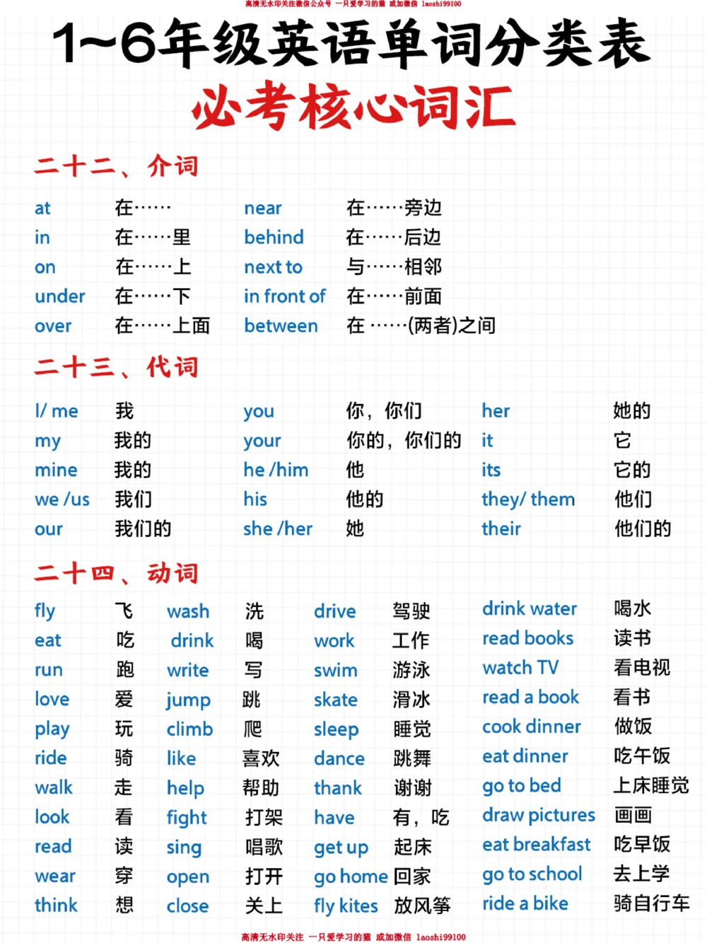 小学英语词汇分类汇总-背会超_2025抖音最火小学全科全年级资料大全集超完整版_小学英语VIP资源禁止外传