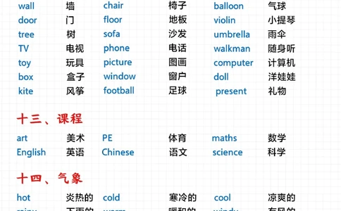 小学英语词汇分类汇总-背会超_2025抖音最火小学全科全年级资料大全集超完整版_小学英语VIP资源禁止外传