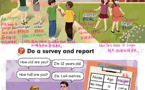 六年级下册英语人教PEP版课堂笔记_小学初中学霸笔记类资料汇总6.33GB_小学同步课堂笔记2.76GB_3~6年级全册英语人教PEP版课堂笔记