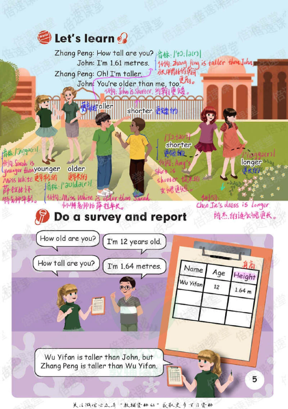 六年级下册英语人教PEP版课堂笔记_小学初中学霸笔记类资料汇总6.33GB_小学同步课堂笔记2.76GB_3~6年级全册英语人教PEP版课堂笔记