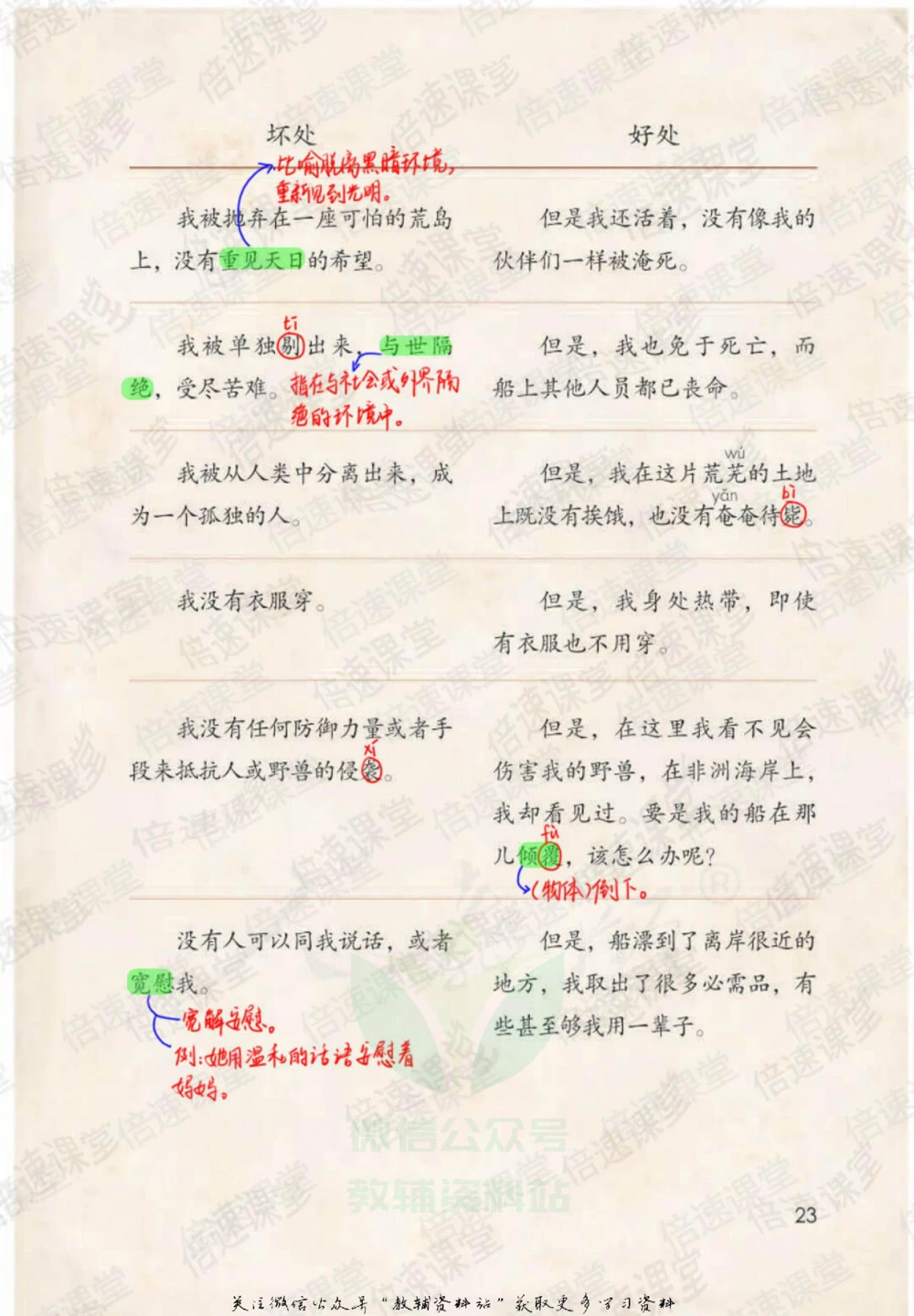 六年级下册语文部编版课堂笔记（倍速版）_小学初中学霸笔记类资料汇总6.33GB_小学同步课堂笔记2.76GB_1~6年级全册语文部编版课堂笔记