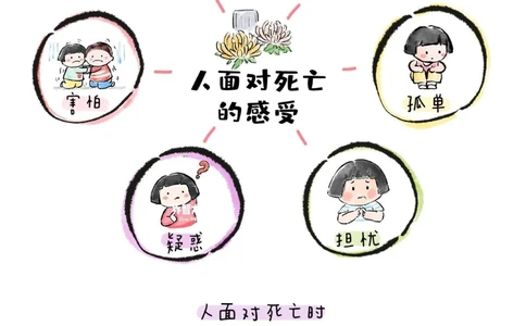 带孩子们了解中元节_中小学精品资料(高清可打印)_常识知识大全集140份高清资料整理版