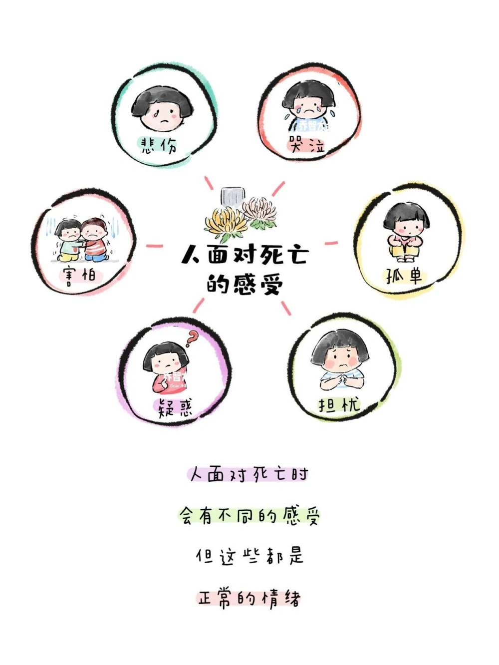 带孩子们了解中元节_中小学精品资料(高清可打印)_常识知识大全集140份高清资料整理版