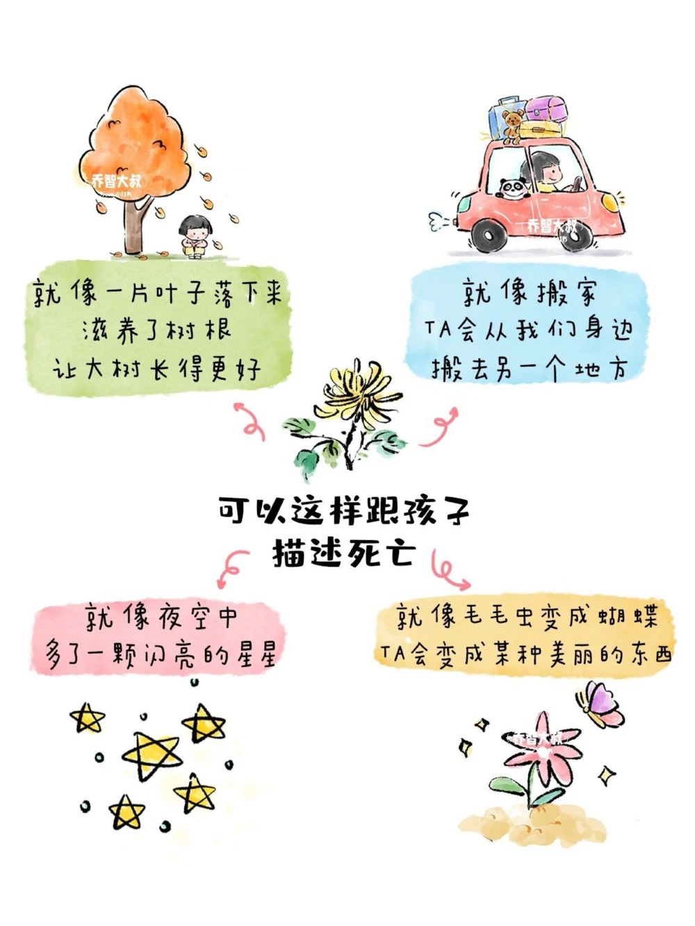 带孩子们了解中元节_中小学精品资料(高清可打印)_常识知识大全集140份高清资料整理版