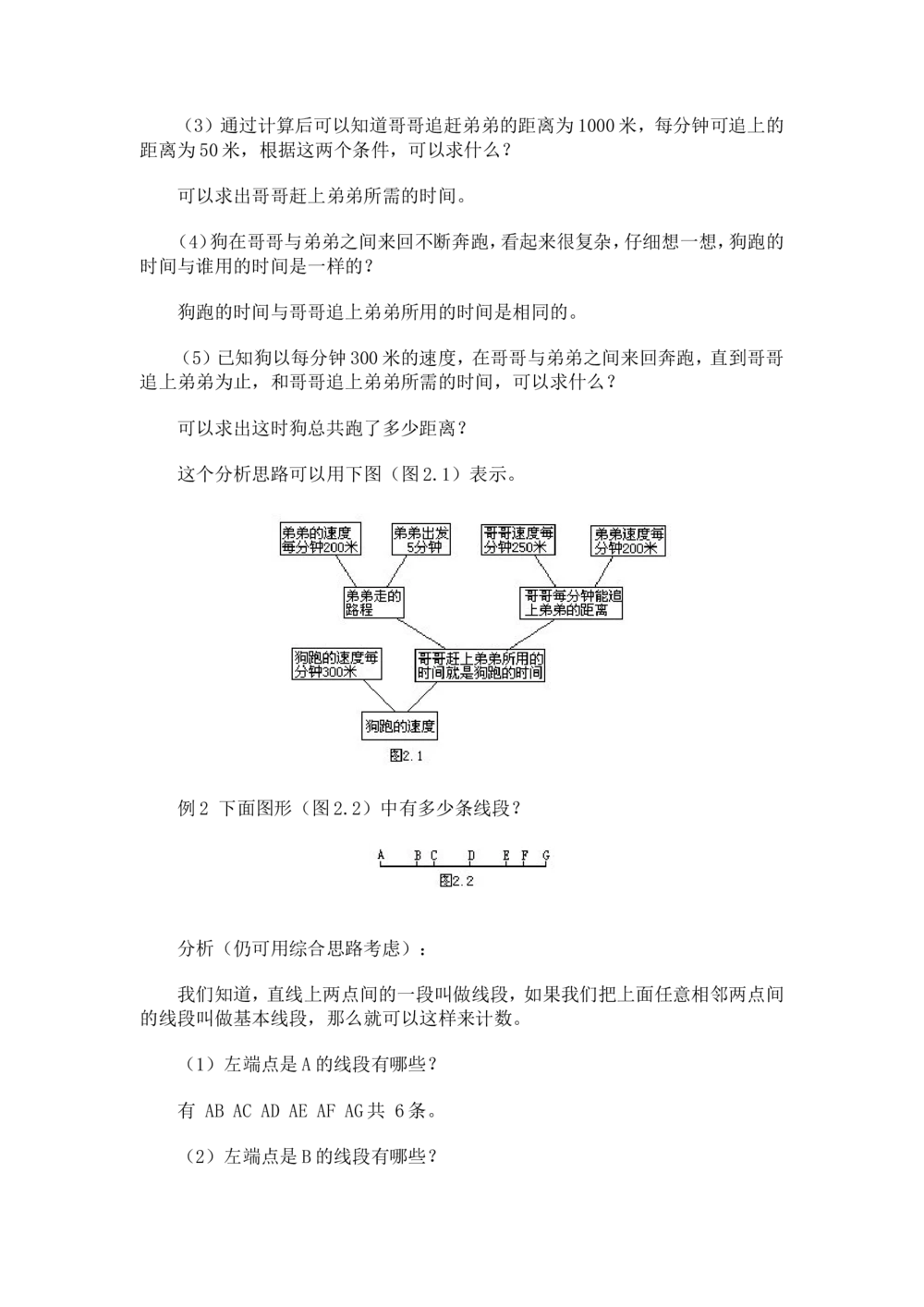 奥数题型与解题思路1~10讲_小学奥数举一反三1-6年级相关课程_奥数分专题题型与解题思路_小学奥数题型与解题思路60讲（Word可打印）