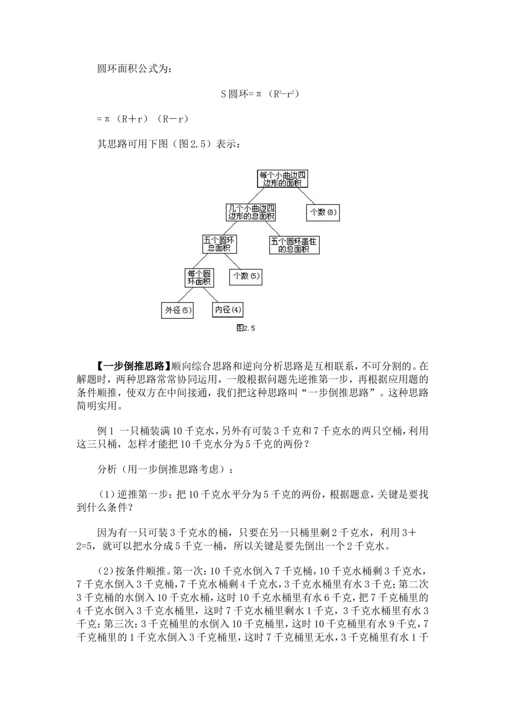 奥数题型与解题思路1~10讲_小学奥数举一反三1-6年级相关课程_奥数分专题题型与解题思路_小学奥数题型与解题思路60讲（Word可打印）