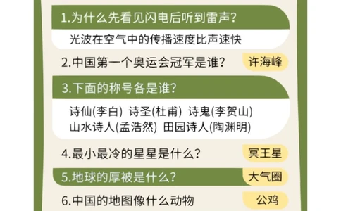 小学生必知的科普小知识，你知道吗_中小学精品资料(高清可打印)_常识知识大全集140份高清资料整理版