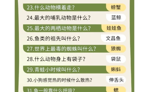小学生必知的科普小知识，你知道吗_中小学精品资料(高清可打印)_常识知识大全集140份高清资料整理版