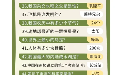 小学生必知的科普小知识，你知道吗_中小学精品资料(高清可打印)_常识知识大全集140份高清资料整理版