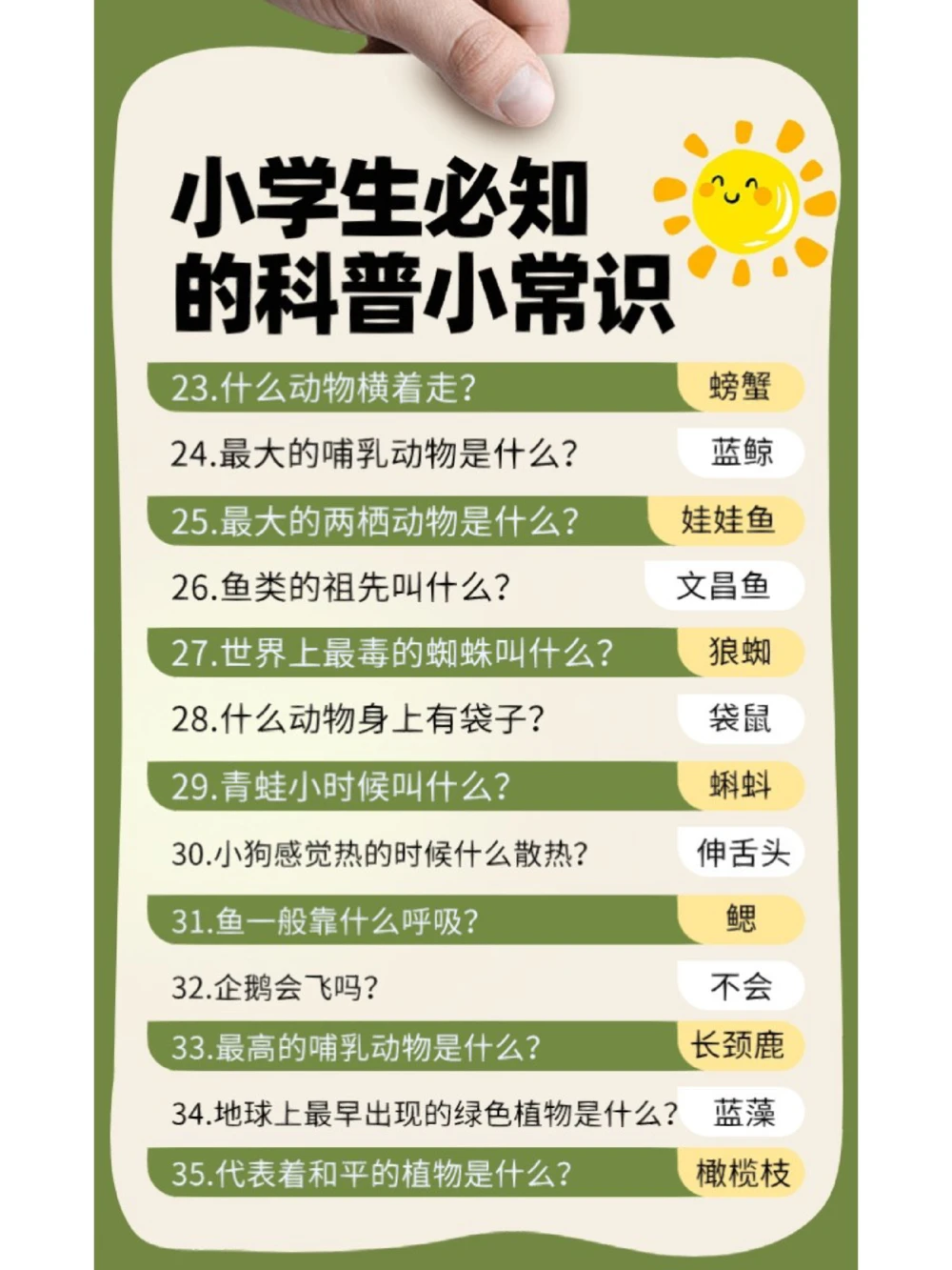 小学生必知的科普小知识，你知道吗_中小学精品资料(高清可打印)_常识知识大全集140份高清资料整理版