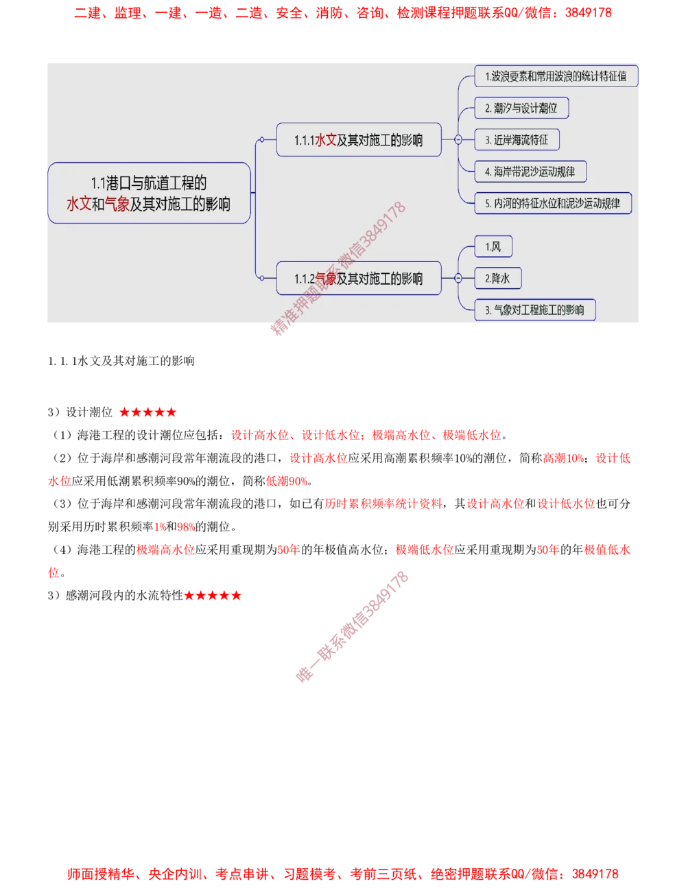 01.01-第1篇-第1章-港口与航道工程专业技术（一）_2026年一级建造师_2026年一建港航_2025年一建港航SVIP_04-冲刺串讲✿考点强化✿小灶集训_01-港航《冲刺串讲班》皮丹丹SMR