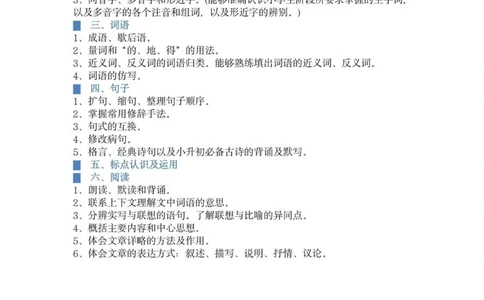 必看！小升初最全知识点整理，掌握升学不再难_中小学精品资料(高清可打印)_初中大全集高清资料整理版