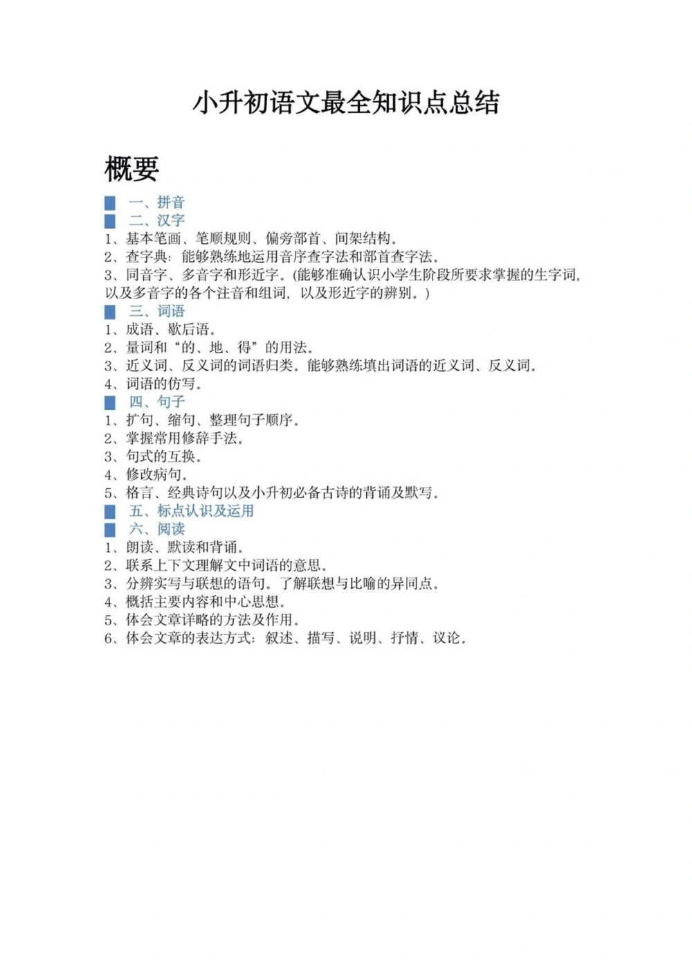 必看！小升初最全知识点整理，掌握升学不再难_中小学精品资料(高清可打印)_初中大全集高清资料整理版