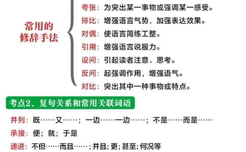 小学语文基础知识梳理-给家里小朋友保存好_2025抖音最火小学全科全年级资料大全集超完整版_小学语文VIP资源禁止外传