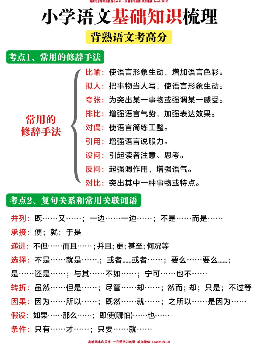 小学语文基础知识梳理-给家里小朋友保存好_2025抖音最火小学全科全年级资料大全集超完整版_小学语文VIP资源禁止外传