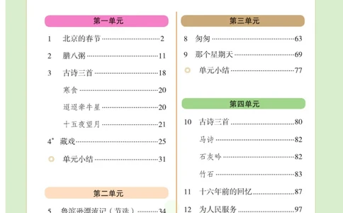 六年级下册语文部编版课堂笔记（博小优）_小学初中学霸笔记类资料汇总6.33GB_小学同步课堂笔记2.76GB_1~6年级全册语文部编版课堂笔记