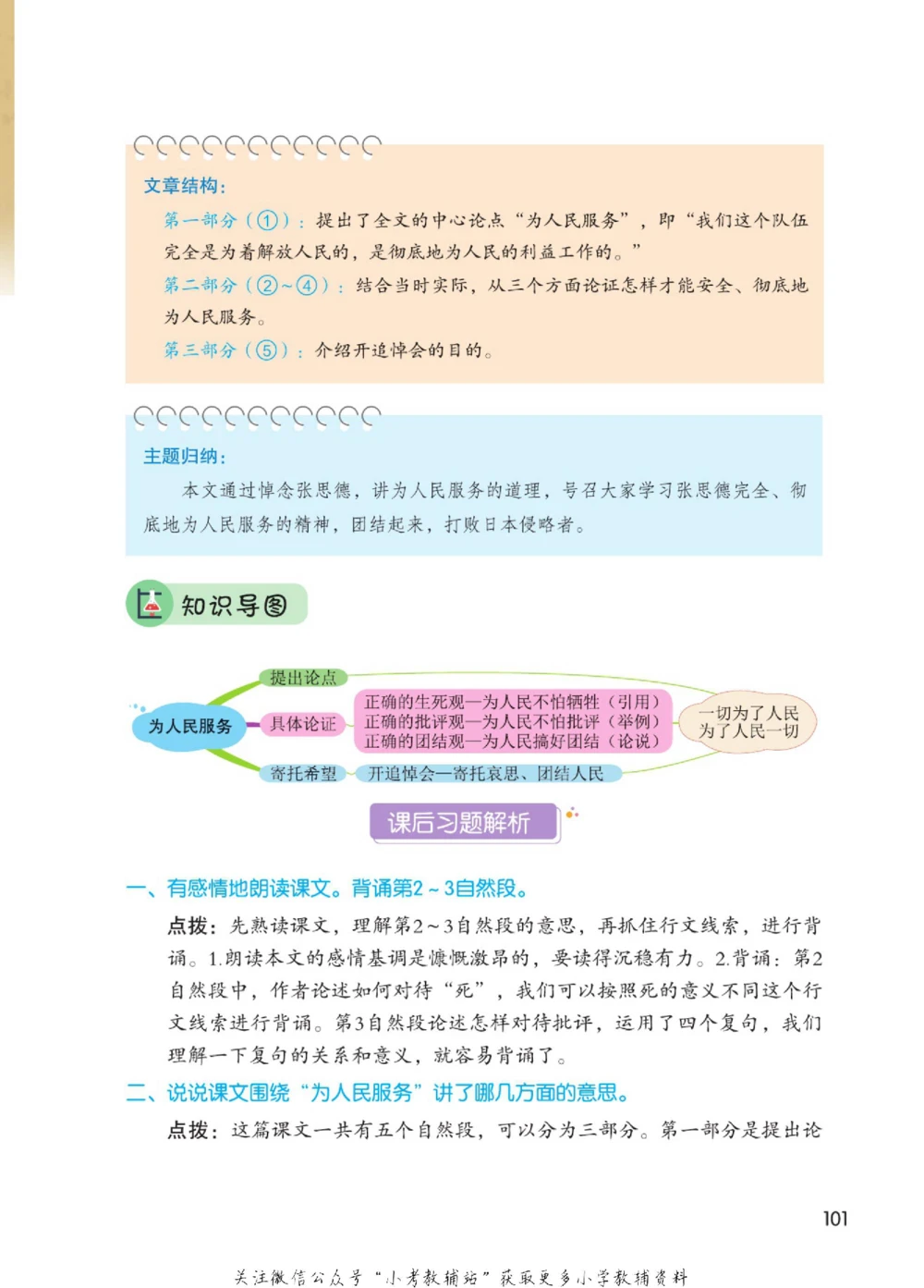 六年级下册语文部编版课堂笔记（博小优）_小学初中学霸笔记类资料汇总6.33GB_小学同步课堂笔记2.76GB_1~6年级全册语文部编版课堂笔记