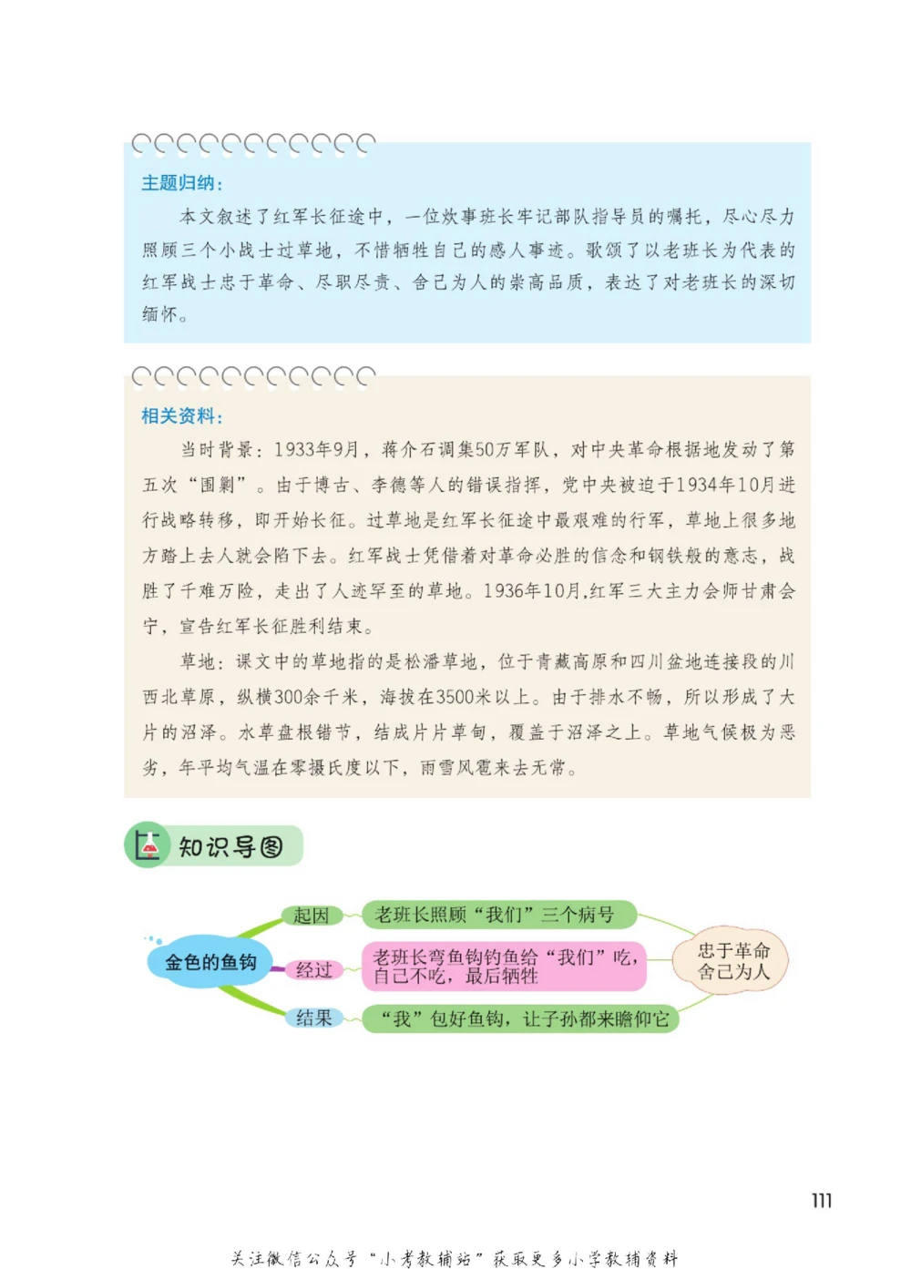 六年级下册语文部编版课堂笔记（博小优）_小学初中学霸笔记类资料汇总6.33GB_小学同步课堂笔记2.76GB_1~6年级全册语文部编版课堂笔记