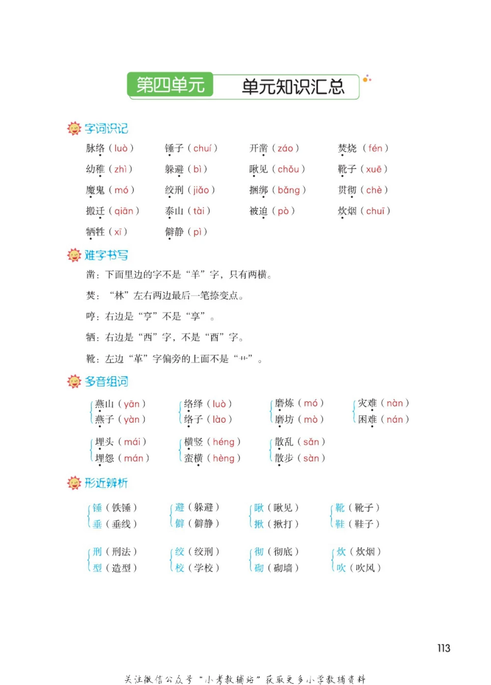 六年级下册语文部编版课堂笔记（博小优）_小学初中学霸笔记类资料汇总6.33GB_小学同步课堂笔记2.76GB_1~6年级全册语文部编版课堂笔记