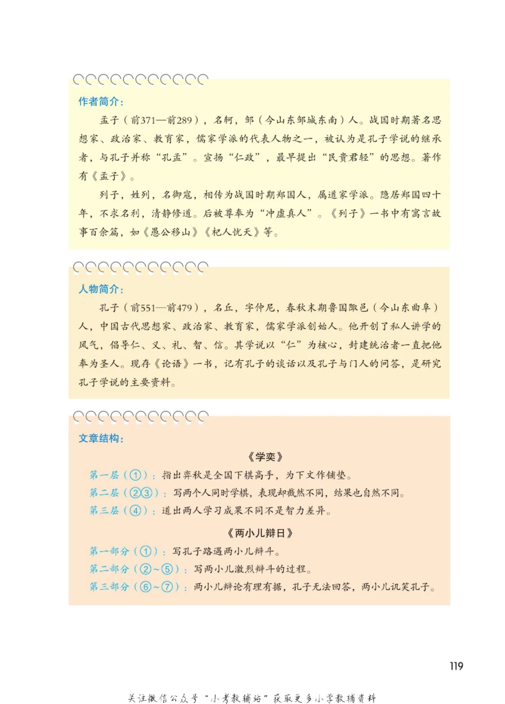 六年级下册语文部编版课堂笔记（博小优）_小学初中学霸笔记类资料汇总6.33GB_小学同步课堂笔记2.76GB_1~6年级全册语文部编版课堂笔记