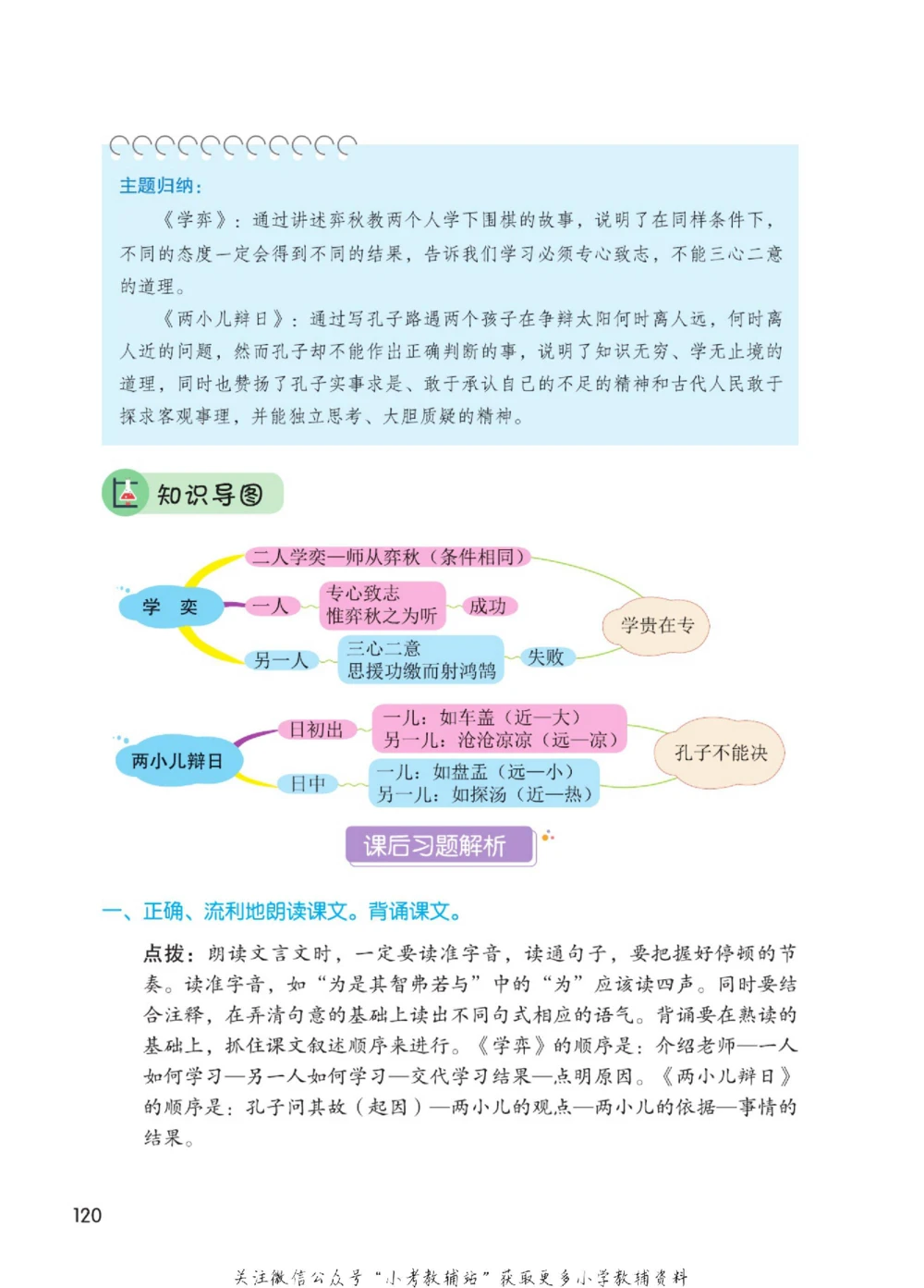 六年级下册语文部编版课堂笔记（博小优）_小学初中学霸笔记类资料汇总6.33GB_小学同步课堂笔记2.76GB_1~6年级全册语文部编版课堂笔记