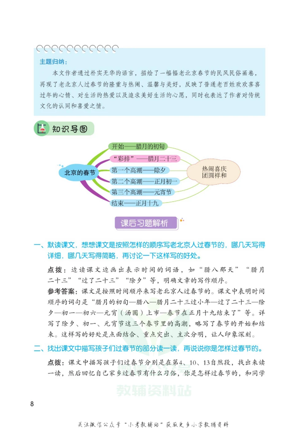 六年级下册语文部编版课堂笔记（博小优）_小学初中学霸笔记类资料汇总6.33GB_小学同步课堂笔记2.76GB_1~6年级全册语文部编版课堂笔记